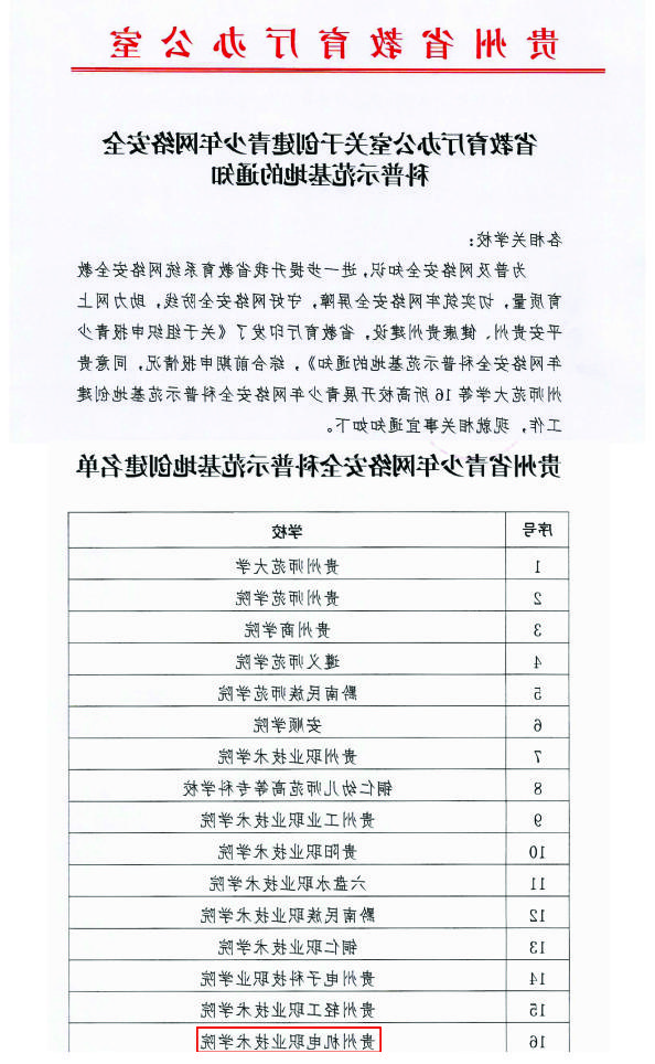 学院召开贵州省青少年网络安全科普示范基地建设启动会